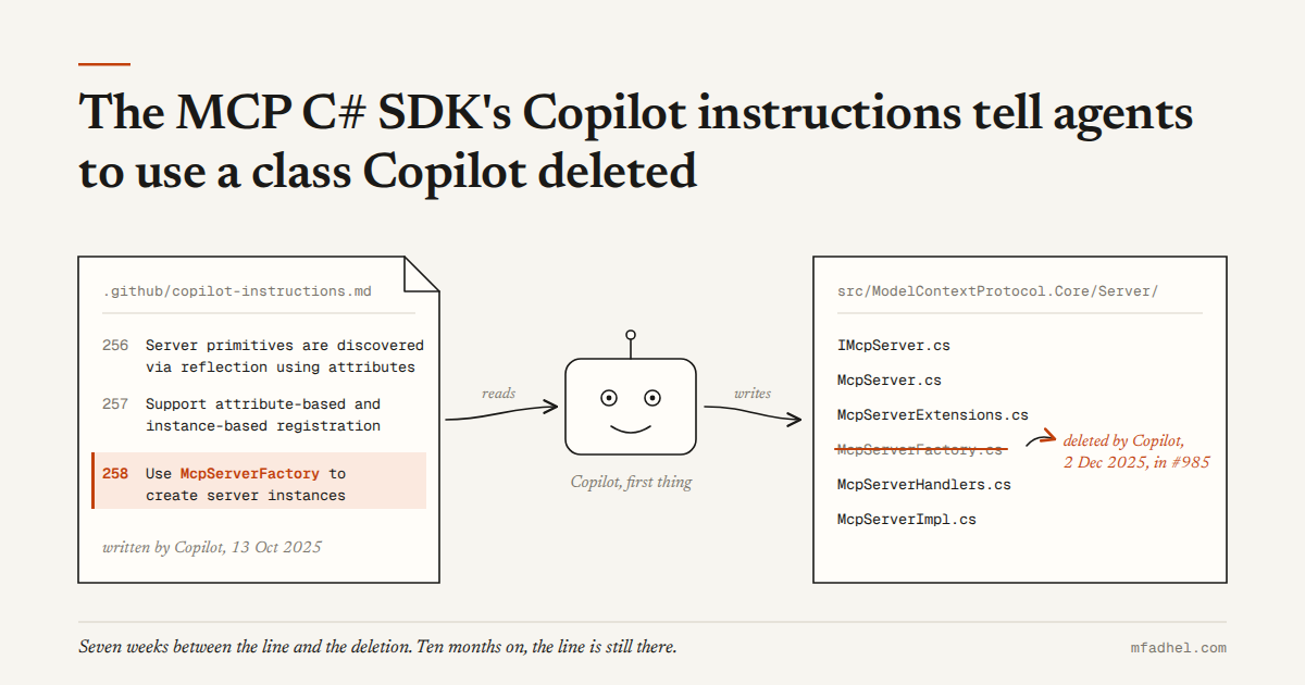 The MCP C# SDK's Copilot instructions tell agents to use a class ...